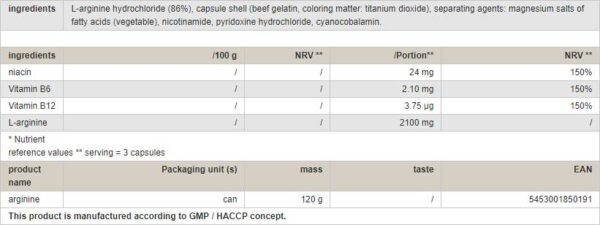 Arginine 120 capsules PEAK - Image 2