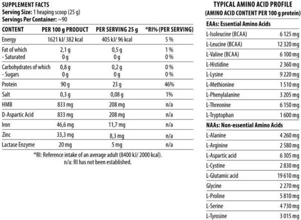 Dorian Yates Nutrition ShadowLine Shadowhey Anabolic Hydrolysate Protein COOKIES - Image 2